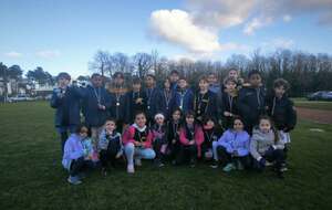 Pouss'cross du ca portets 2025